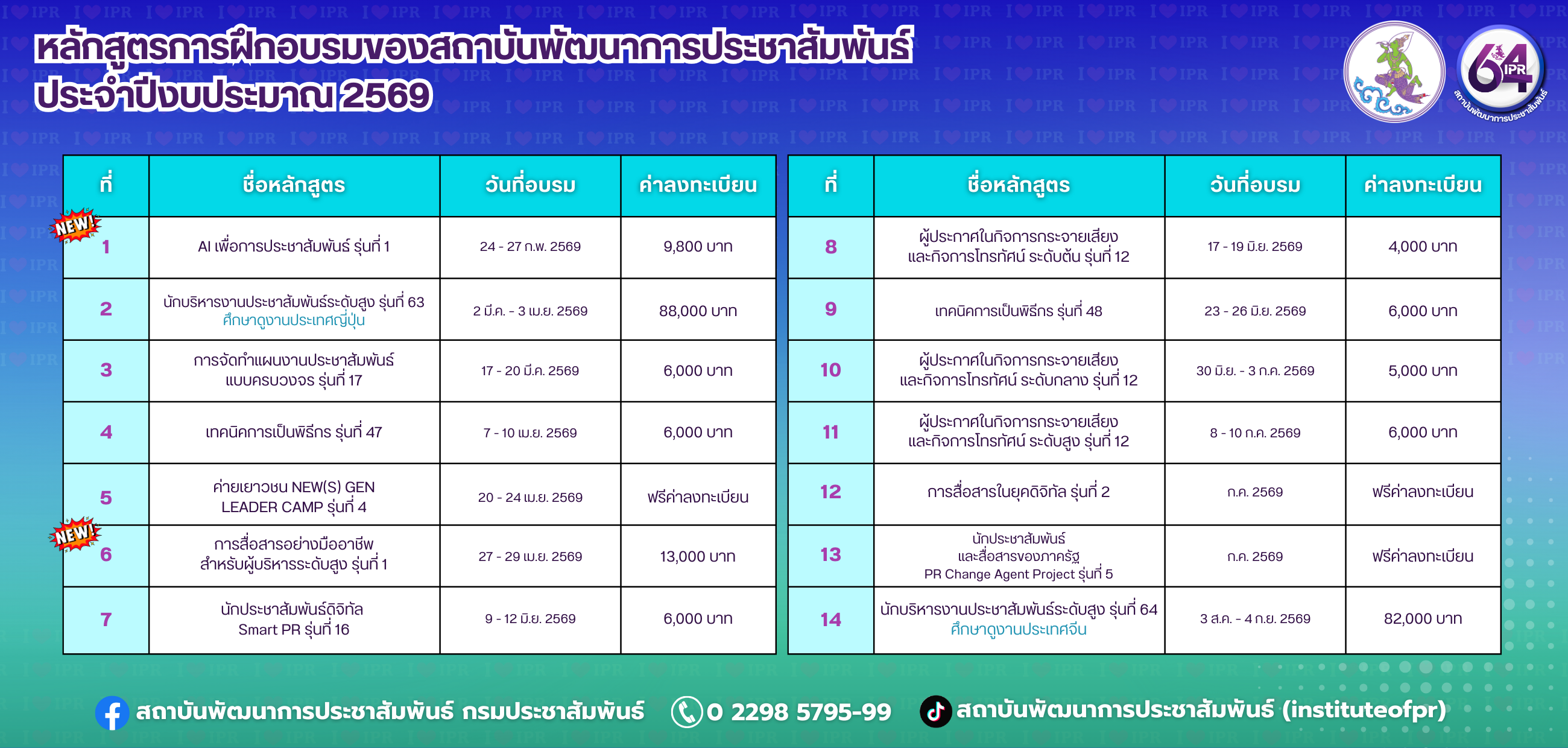 หลักสูตร 69