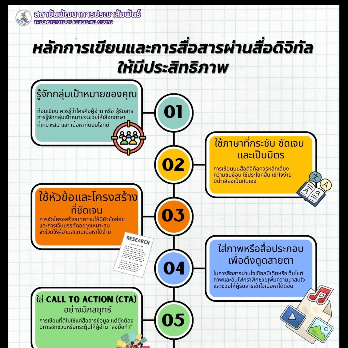 หลักการเขียนและการสื่อสารผ่านสื่อดิจิทัลให้มีประสิทธิภาพ