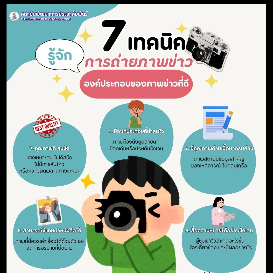 7 เทคนิคการถ่ายภาพข่าว