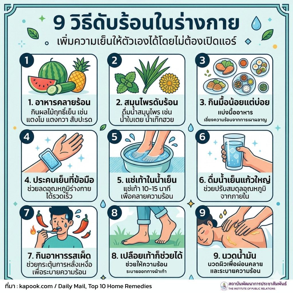 9 วิธีดับร้อนโดยทั่วไป