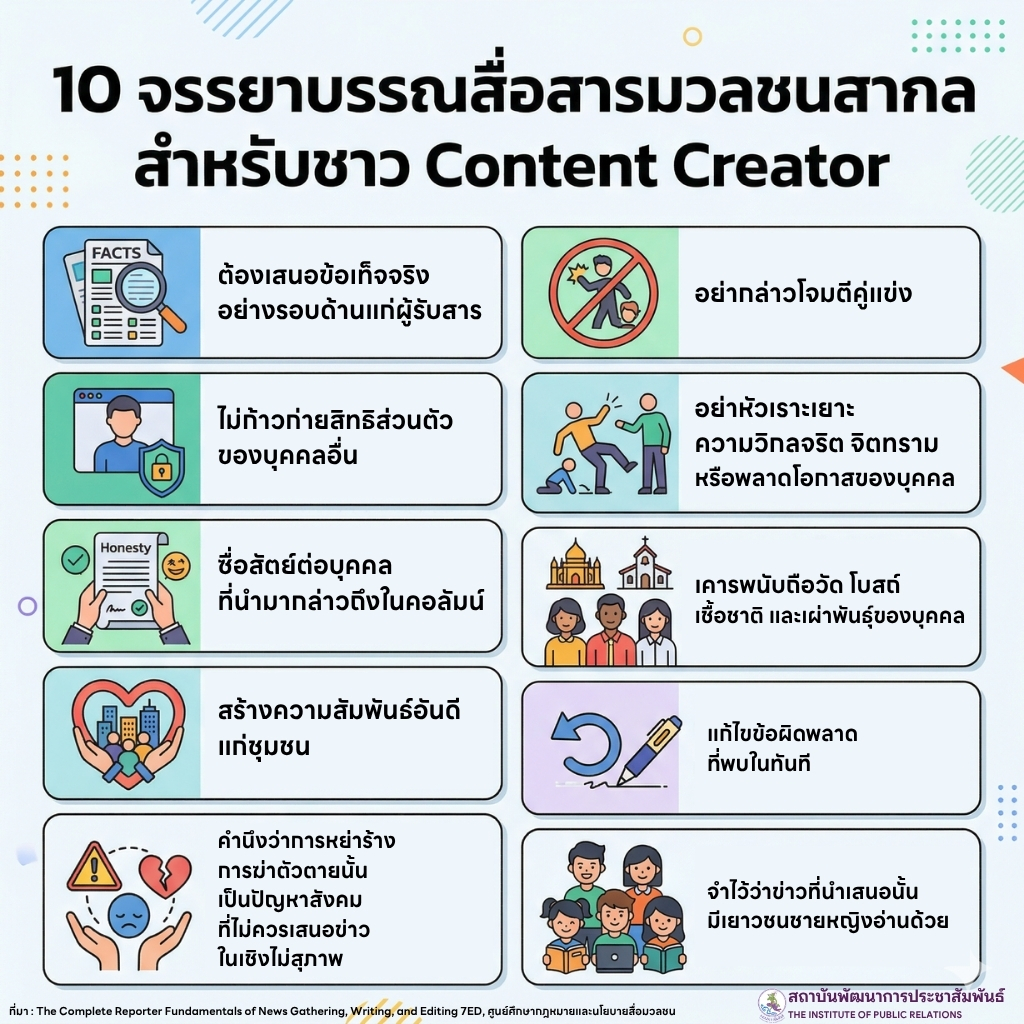 10 จรรยาบรรณสื่อสารมวลชนสากล สำหรับชาว Content Creator
