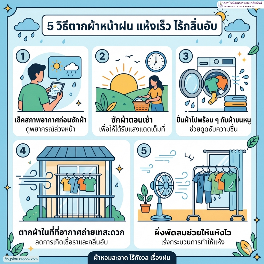 5 วิธีตากผ้าหน้าฝน แห้งเร็ว ไร้กลิ่นอับ