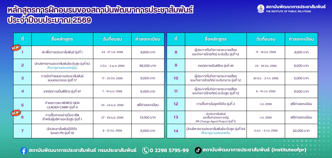 03 หลักสูตร 69