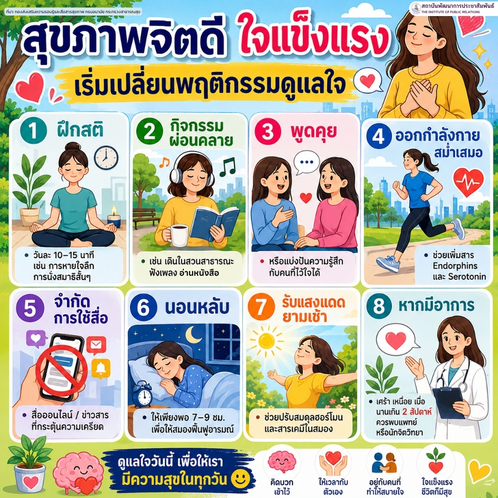 สุขภาพจิตดี ใจแข็งแรง เริ่มเปลี่ยนพฤติกรรมดูแลใจ