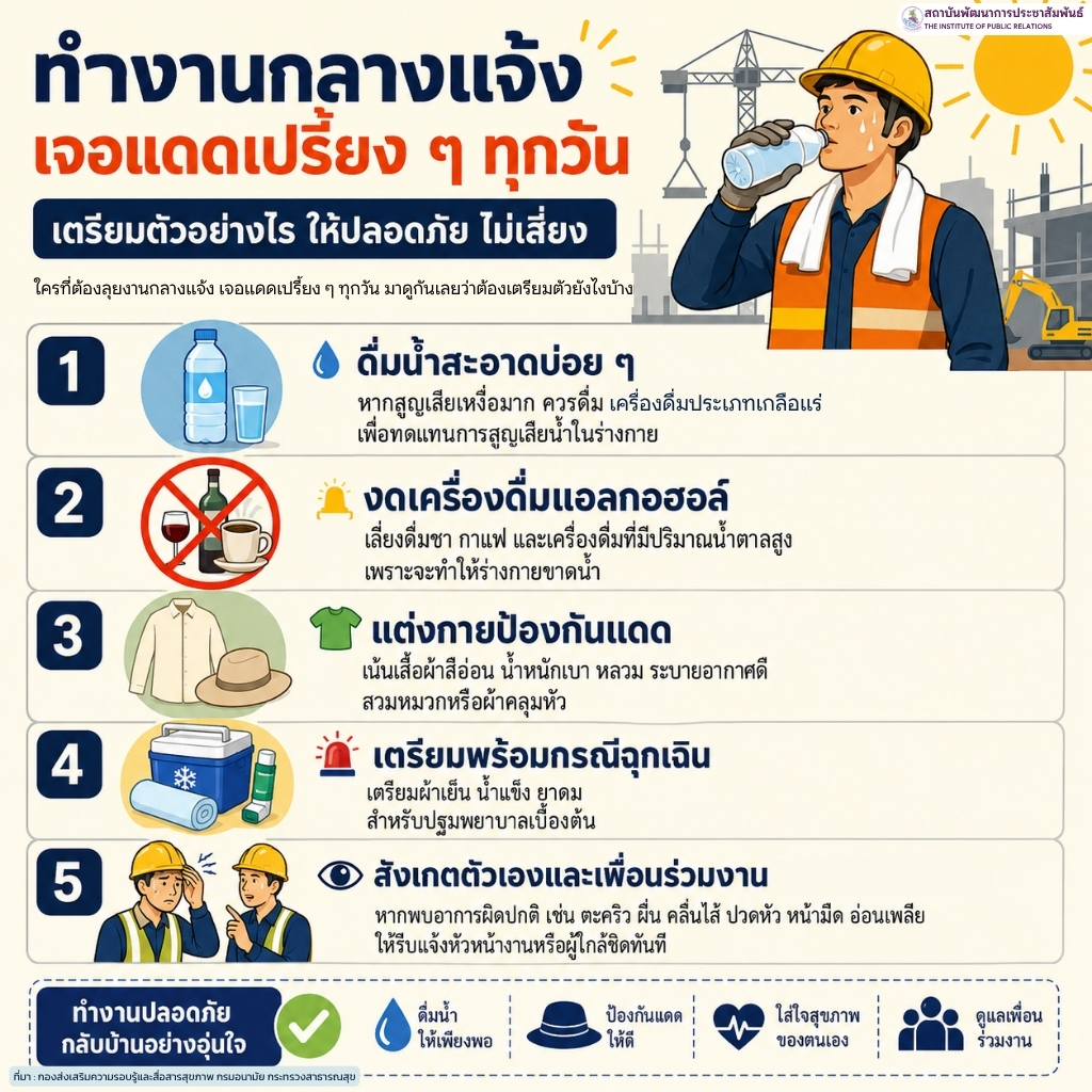 ทำงานกลางแจ้ง เจอแดดเปรี้ยง ๆ ทุกวัน เตรียมตัวอย่างไร
