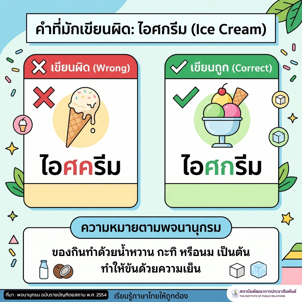 คำที่มักเขียนผิด Ice Cream