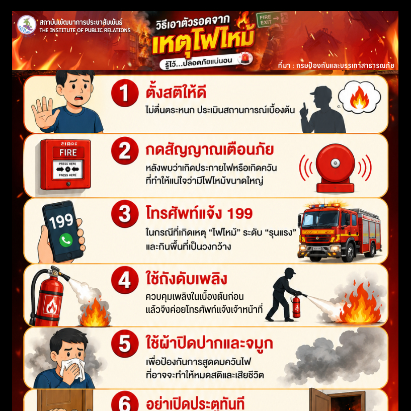 วิธีเอาตัวรอดจากเหตุไฟไหม้