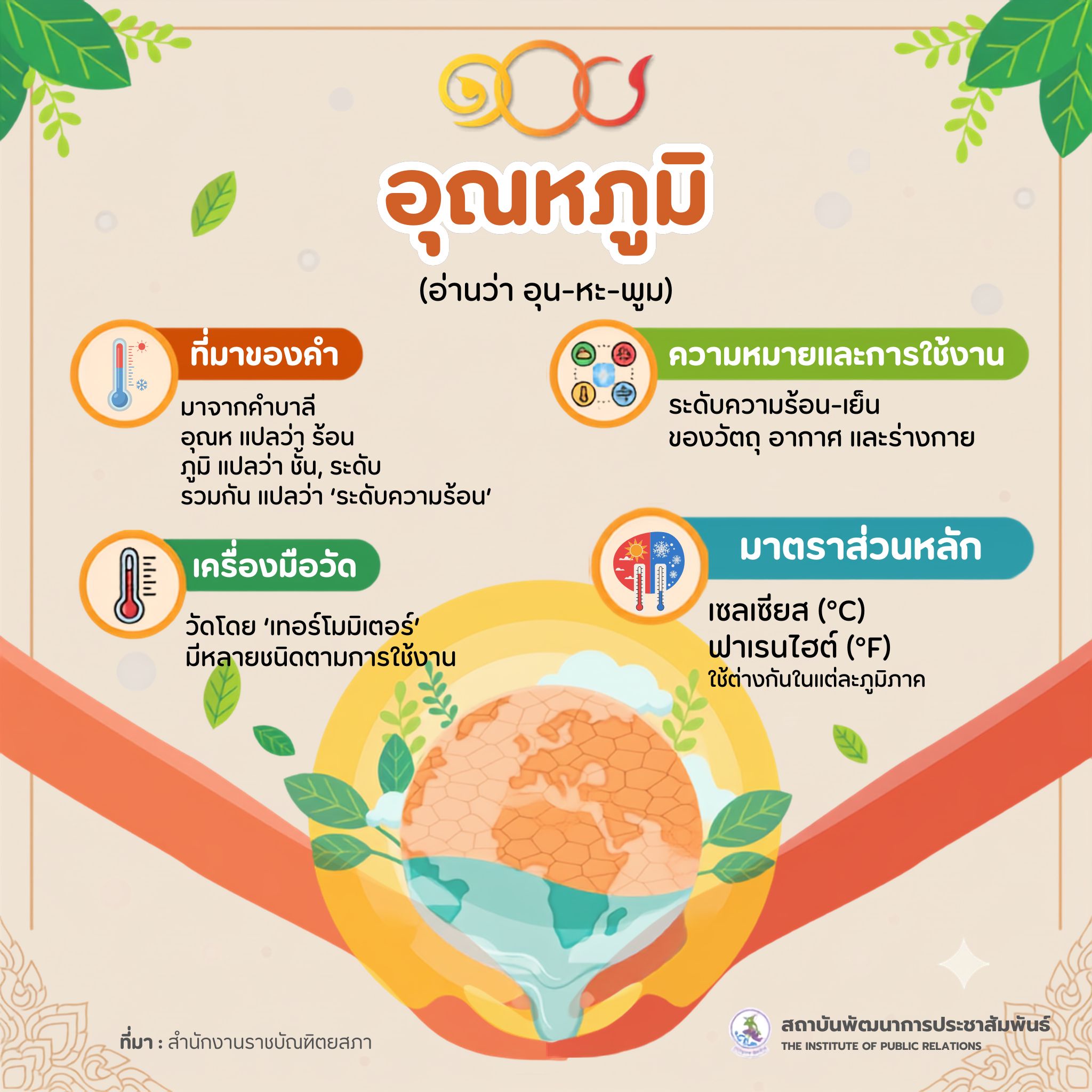 คำว่า อุณหภูมิ