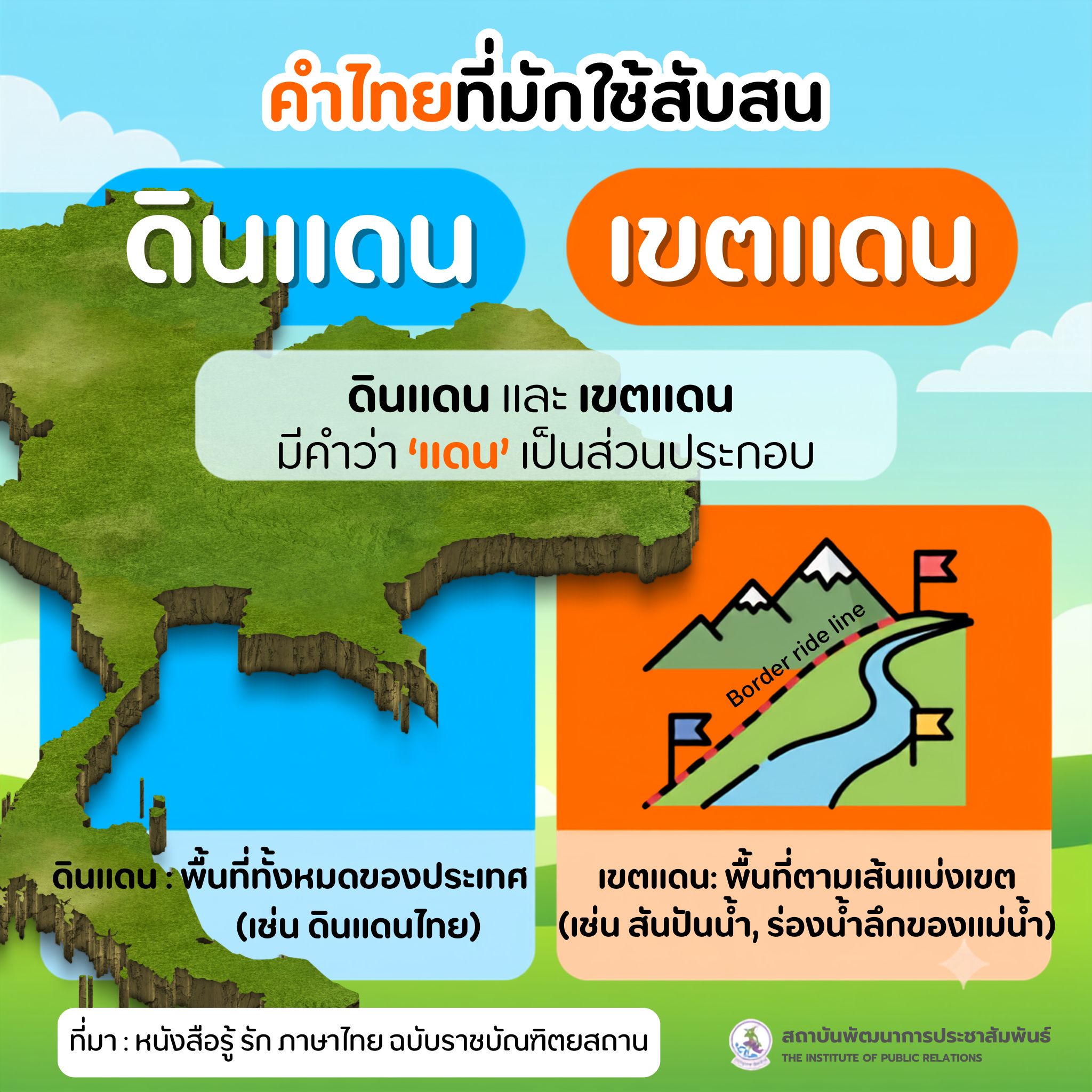ดินแดน และ เขตแดน